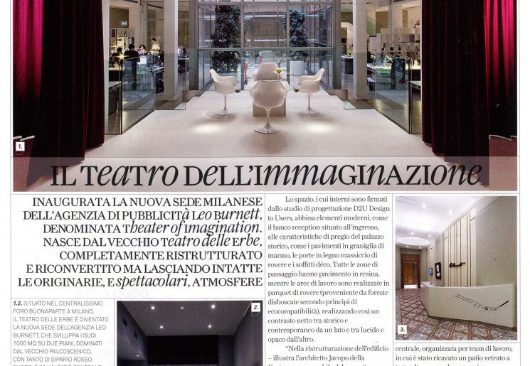 Interni - Il Teatro dell'Immaginazione